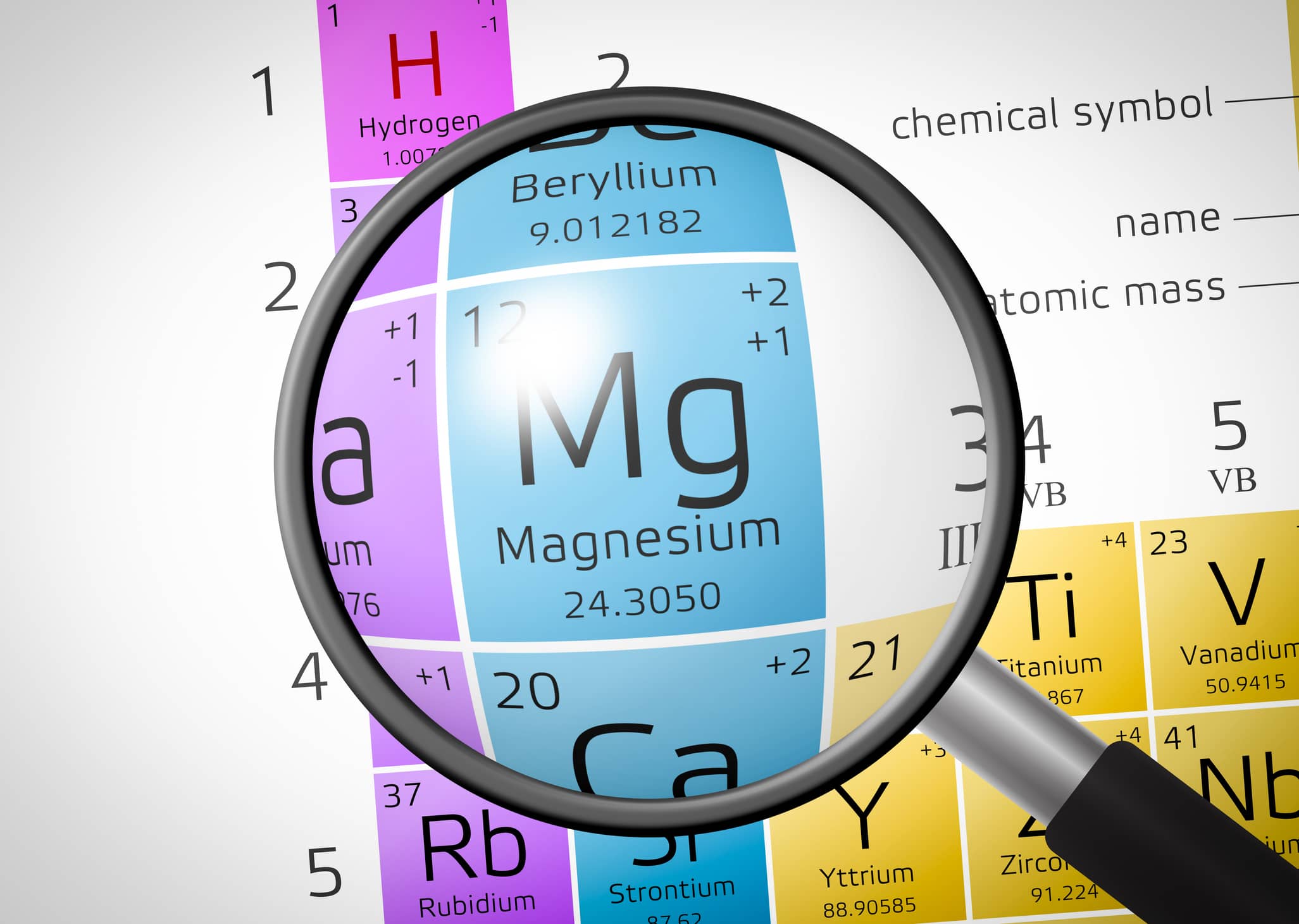 マグネシウムの種類や効果の違いから吸収率の良い食べ物を詳しくご紹介します！